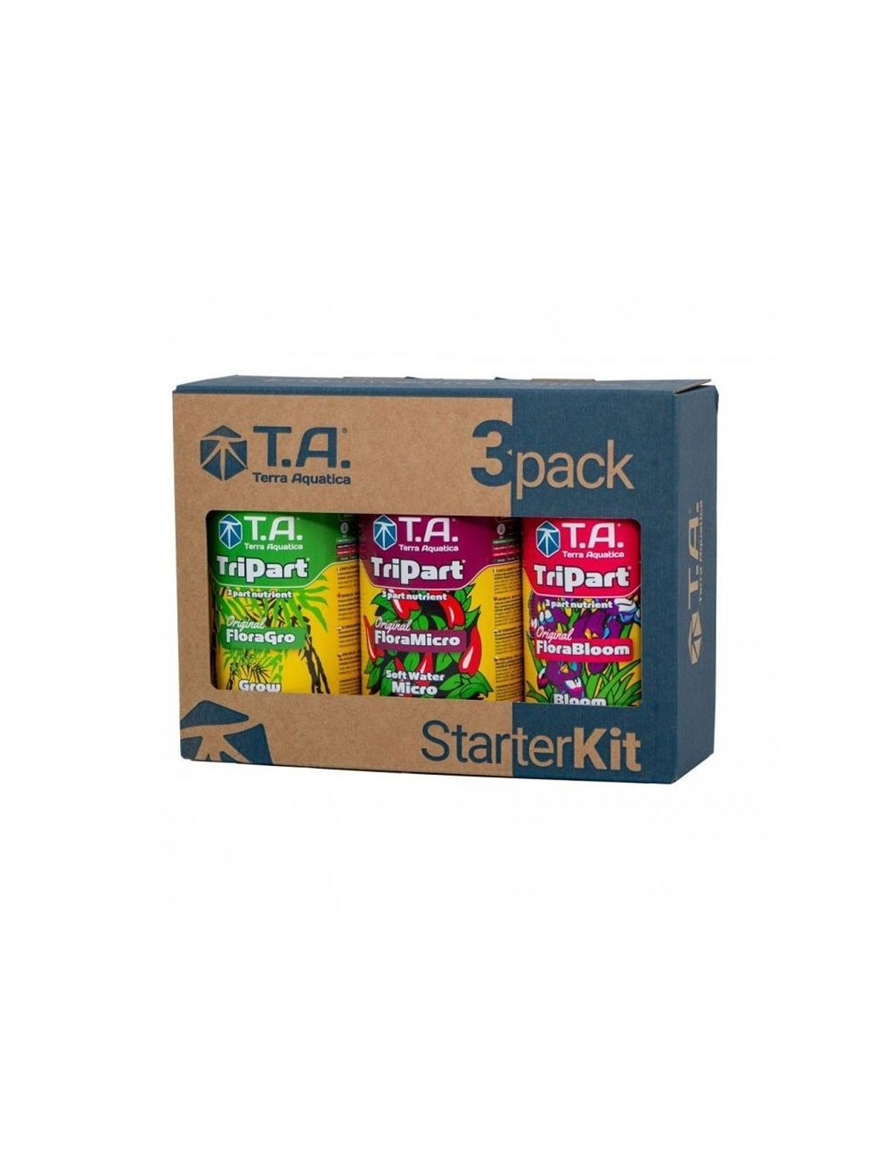 Tripack Agua Blanda