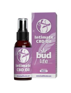 Lubricante CBD