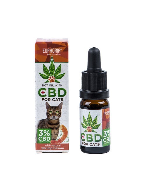 Aceite CBD para mascotas